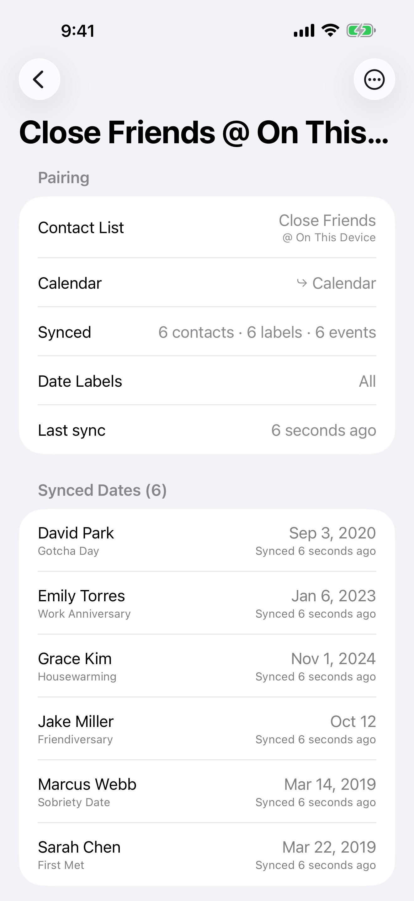Synced dates: milestones for six people